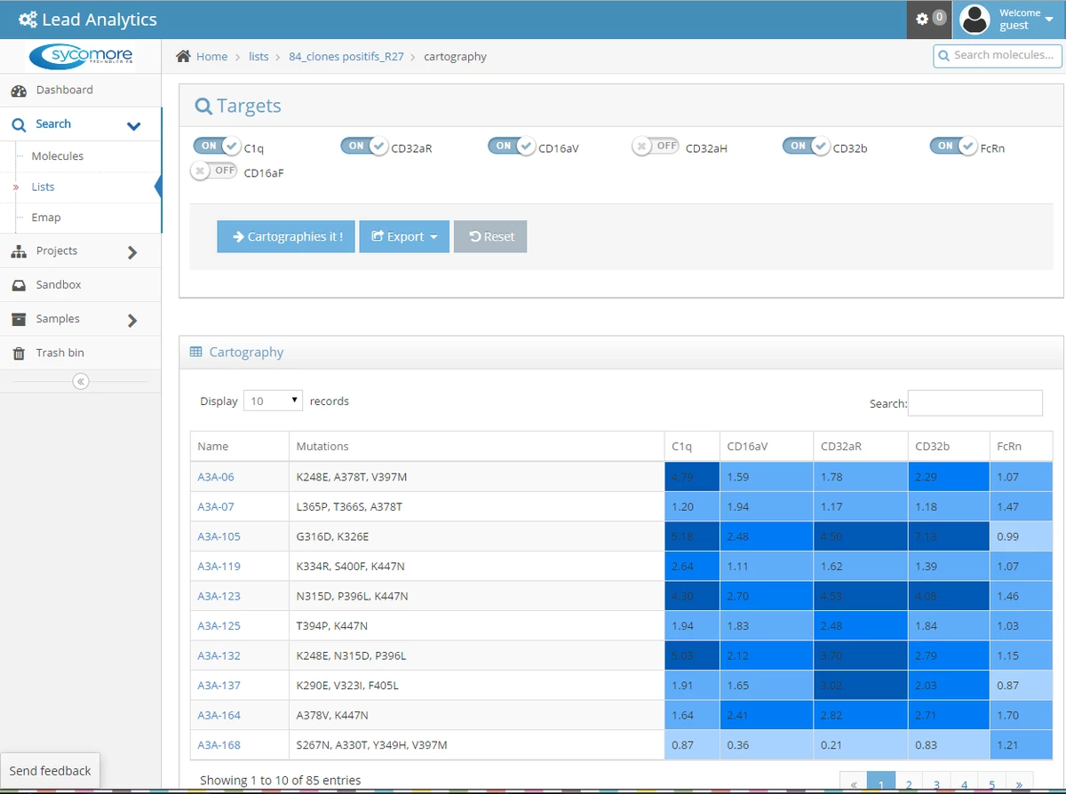 LEADANALYTICS - INGÉNIERIE DES PROTÉINES (ANTICORPS) 