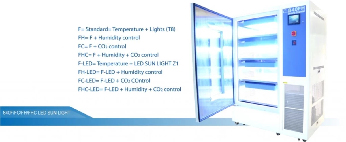 840F/FC/FH/FHC LED SUN LIGHT